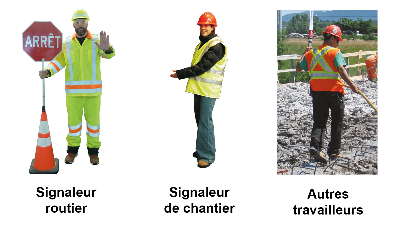 Quelle tenue de travail selon le type de chantier et le secteur d