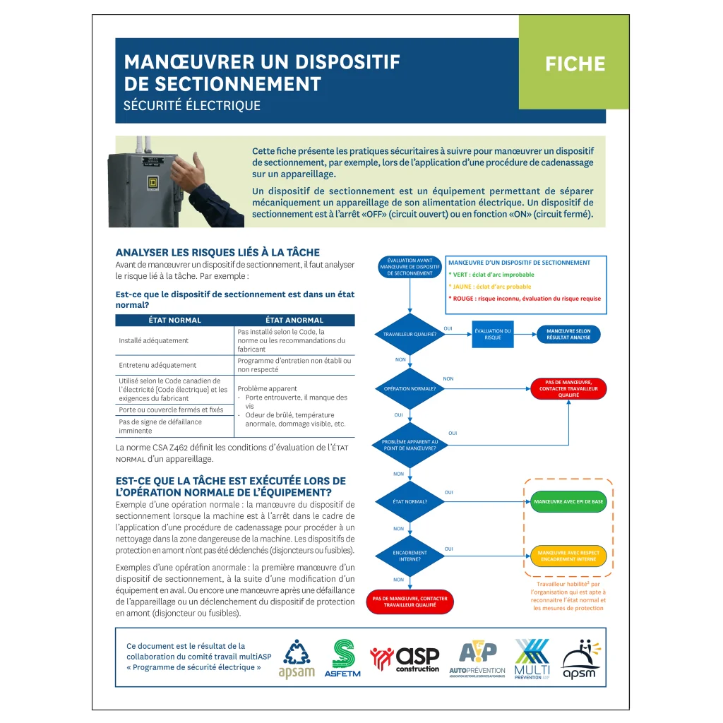 Manœuvrer un dispositif de sectionnement