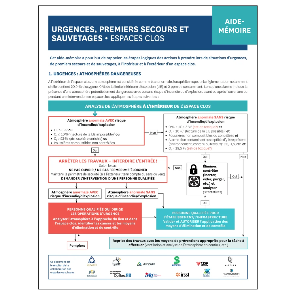 Urgences, premiers secours et sauvetages • Espaces clos